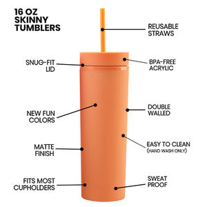 Gobelet à encre en acrylique, pièces, <span class=keywords><strong>entrepôt</strong></span> des états-unis, acrylique de couleur Pastel mat avec couvercle, tasse réutilisable de 16oz, à faire soi-même - Product Image 5