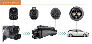 YIXINDIAN Conectores Adaptadores de Carga GBT/CCS2/CHAdeMO EV Nuevos <span class=keywords><strong>para</strong></span> <span class=keywords><strong>Vehículos</strong></span> <span class=keywords><strong>Eléctricos</strong></span> y <span class=keywords><strong>Cargadores</strong></span> EV - Product Image 3