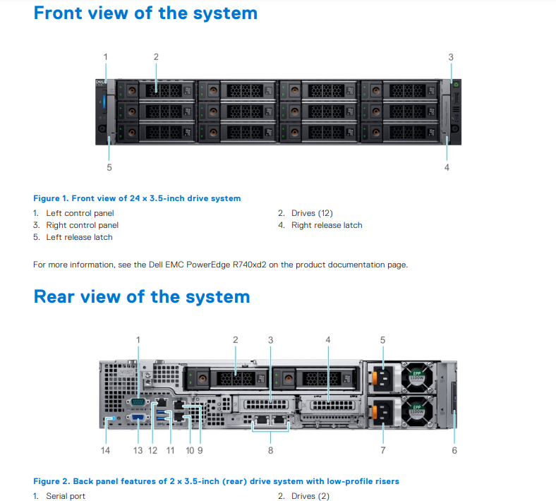 Manufactured Original Dells Poweredge R740xd2 In Tel Xeon Gold 5122