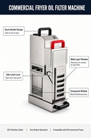 Machine de purification d'huile électrique pour la filtration de l'huile de cuisson des restaurants