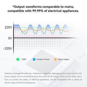 가정용 에너지 저장 시스템 5kwh 10kwh 올인원 스택 하이브리드 인버터 FOR 51.2v 5kw 리튬 이온 배터리 태양열 리튬 배터리 - Product Image 2