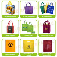 Sac de courses écologique réutilisable en tissu non tissé laminé PP avec logo personnalisé