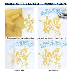 Vinyle thermocollant PVC HTV Hot Peel Flex <span class=keywords><strong>Film</strong></span> facile à découper pour T-shirts personnalisés, vêtements, noms, numéros, designs Renli - Product Image 3