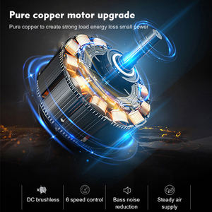 72 vatios, 96 vatios - Product Image 2