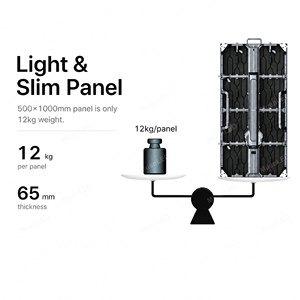 Écran LED de location ERC-A2.604 500x1000mm, mur vidéo LED couleur plein écran pour affichage commercial extérieur - Product Image 4