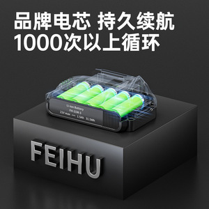 Nouvelle perceuse sans fil lithium-ion haute puissance sans balais, mini-outil multifonctionnel portatif, pour usage domestique et vente en gros - Product Image 4