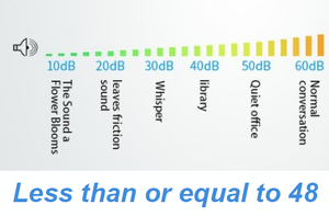 Cortina de ar para ventilação da porta, cortina de ar de fluxo transversal do oem para a ventilação da porta cria barreira de ar eficiente - Product Image 6