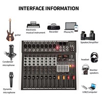 GAX-CY8 Vente Chaude Professionnel 8 Canaux Audio Mélangeur USB DJ Mixage Console 99 DSP Effets
