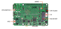 ROCK PI 3A 2G 4G 8G Rockchip RK3568 Chip Quad-core A55 de alto rendimiento de la placa base Placa de desarrollo No EMMC Rock Pi 3A