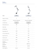 Bras robotique collaboratif 6 axes RML63, plateforme ouverte, charge utile 3 kg, portée 900 mm, pour la recherche, l'éducation, le développement secondaire, ROS2