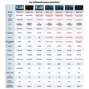 Reproductor de DVD con GPS y Pantalla Inteligente de 5 Pulgadas con Android 13 para JEEP Grand Cherokee Chrysler 300C, 2 GB de RAM, 32 GB de ROM, Carplay Inalámbrico Integrado - Product Image 2