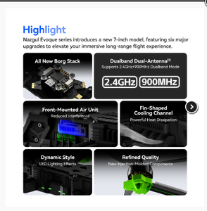 IFlight <span class=keywords><strong>Nazgul</strong></span> <span class=keywords><strong>Evoque</strong></span> F7 O4 <span class=keywords><strong>6S</strong></span> HD DC Geometry, offrant des prises de vue cinématographiques sans obstruction des accessoires. - Product Image 6