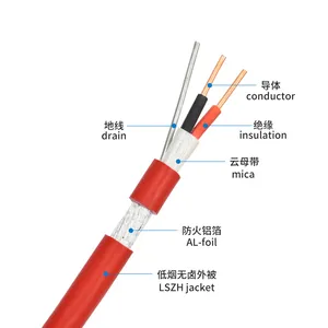 LPCB证书多芯耐火电缆导线2x2.5mm2 3x1.0平方毫米4x1.5平方毫米2x2.5平方毫米3x1.0平方毫米4x1.5平方毫米