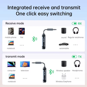 C83pro Hot Bán Stereo Không Dây <span class=keywords><strong>Bluetooth</strong></span> Âm Thanh <span class=keywords><strong>Receiver</strong></span> Và Transmitter Hỗ Trợ 2 Thiết Bị Cho Máy Bay - Product Image 4