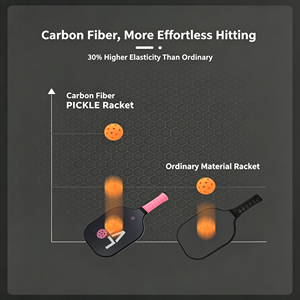 Pala de Pickleball Profesional de Fibra de Carbono con Superficie Texturizada de Alta Granulación para un Control de Efecto Avanzado y Golpes Potentes - Product Image 6