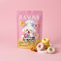 Fournisseur OEM certifié FDA/CFIA : snacks haute protéine freeze-dried, saveurs variées, personnalisés pour chiens.
