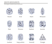 Junyuan - Diamante Suelto de Moissanita Blanca al por Mayor, Corte Ovalado, D VVS1, para la Fabricación de Joyas