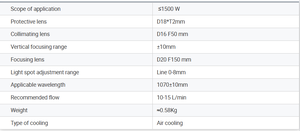 31f पेशेवर लेजर वेल्डिंग बंदूक, सीडब्ल्यू और पल्स मोड, विभिन्न सामग्री प्रकारों और मोटाई के लिए उपयुक्त - Product Image 2