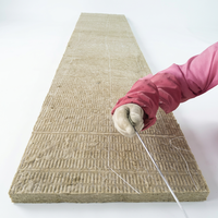 Rouleaux d'isolation pour loft de style moderne, imperméables, résistants au feu et à la chaleur, en laine minérale verte, laine de roche, laine de basalte