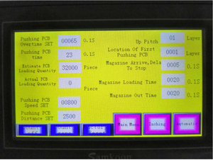 NeoDen marka otomatik SMT makinesi NDU250 PCB transferi ve kurulu dergisi parça yükleyici bant konveyör toplamak - Product Image 3