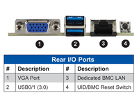 Carte mère serveur double propriétaire MBD-X12DPT-B6 avec double socket LGA-4189 (SocketP+) Intel C621A, prise en charge DDR4
