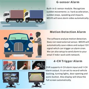 ODM/OEM 4 Channel 1080P Mobile Vehicle Truck DVR Kit With IR Waterproof Car Camera 7" IPS Monitor For Fleet Truck Van Bus