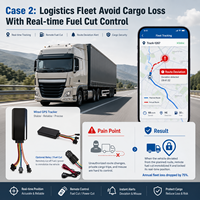 Traceur GPS 4G LTE+2G avec coupure de carburant et d'alimentation à distance, surveillance vocale, localisateur de véhicule en temps réel pour tableau de bord, voiture, camion, flotte
