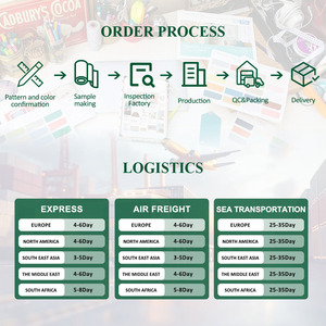 ผ้าโพลีเอสเตอร์สำหรับชุดคลุมมุสลิมผู้ชาย ยี่ห้อ <span class=keywords><strong>Toyobo</strong></span> คุณภาพดี ขายดีที่สุด สำหรับสมาชิกเท่านั้น ไม่ยับง่าย - Product Image 6