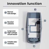 Piège à souris électrique intelligent Tuya WiFi, tueur de rongeurs haute tension, notification à distance via l'application, piège à souris électronique sûr pour entrepôt