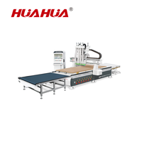 HUAHUA SKG-604HZ Router CNC de 3 Ejes, Máquina de Corte con Estructura Reforzada
