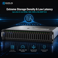 Serveur Dell PowerEdge R7725 2U 2 sockets, 24 DIMMs, 6 To DDR5, 24x 2,5 NVMe, double alimentation Hot-Plug Titanium