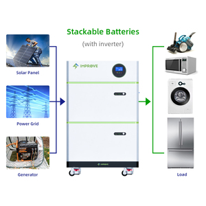 20kw Lithium <b>Battery</b> Stacked <b>48V</b> 100Ah 200Ah 10KWH 20KWH Solar System Energy Storage BMS 51.2v Lifepo4 <b>Battery</b> Pack CE - Product Image 3