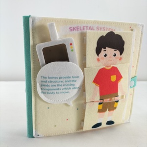 Thiết kế mới giáo dục mầm non vải khoa học cơ thể con người giải phẫu Sách Học Tập Về cấu trúc cơ thể cuốn sách bận rộn cho trẻ em - Product Image 2