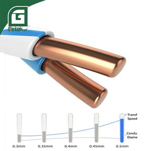 Câble Ethernet GETEKnet OEM PVC CAT7 S/FTP à paires torsadées pour caméra industrielle, données, réseau LAN, connexion <span class=keywords><strong>Internet</strong></span>, rallonge CAT7 100m - Product Image 5