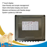 ZZ automatique volaille couche maison de poulets de chair système informatique poulailler contrôle climatique poulet