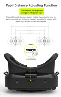 OEM/EDM Lunettes VR personnalisées VR SHINECON G10 3D tridimensionnelles haute définition applicable mille fantaisie