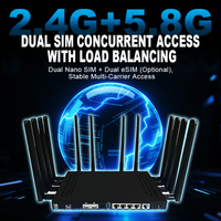 Router Empresarial 5G Inteligente con QOS, Multi-SIM, Multi-Aplicación, 3000Mbps WIFI6, Router OpenWrt Inalámbrico 5G CPE con SIM