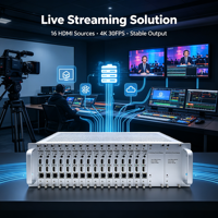 Codificador IP de 16 Canales 4K 30fps H.265 HEVC 3U para Montaje en Rack, para Transmisión en Vivo, Hoteles, TV, CATV, SRT