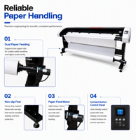 Автоматический струйный принтер WECARE Textile CAD Plotter для печати выкроек одежды на бумаге