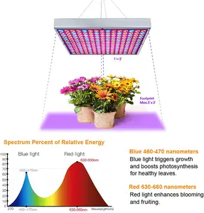 25W/45W पूर्ण स्पेक्ट्रम एलईडी ग्रो लाइट AC85-265V पौधों, फूलों, अंकुरों की खेती के लिए प्लांट ग्रोथ लाइटिंग