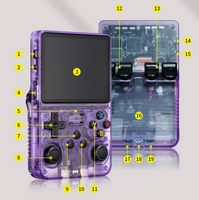 Console de jeu portable rétro 1 Go de RAM Écran IPS Batterie longue durée R36S