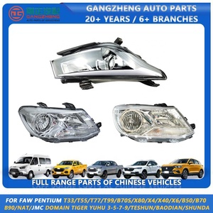 ไฟหน้าอะไหล่รถยนต์แสงสูงสําหรับ SAIC <span class=keywords><strong>MG</strong></span> RX8 RX5 HS MG6 MG5 MG3 <span class=keywords><strong>ZS</strong></span> Mulan - Product Image 4