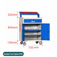Chariot à outils en acier laminé à froid robuste avec 5 tiroirs et 1 porte, armoire mobile roulante avec panneau arrière, OEM/OBM pour atelier