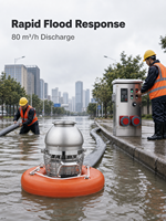Pompe submersible pour eaux usées en acier inoxydable 5,5 kW triphasée 80 m³/h 15 m de hauteur de refoulement IP68 CE Sortie 100 mm Contrôle des inondations