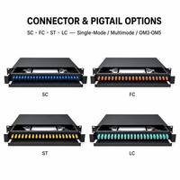 Panel de Conexión de Fibra Óptica de 24 Puertos 1U LC/SC/FC/ST, Adaptador, Bandeja de Empalme, ODF, Montaje en Rack, FTTH, LAN, WAN, Centro de Datos