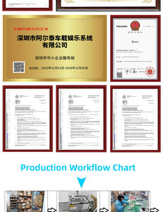 H.265/H.264 Soporte 4G + WIFI + GPS <span class=keywords><strong>DSM</strong></span> + ADASMDVR 8 canales 720P/1080P/960H HDD/SSD y tarjeta SD DVR móvil - Product Image 4