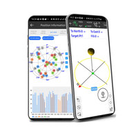 Logiciel E-survey FOIF Unistrong Stonex Surpad 4.2 compatible avec divers contrôleurs et Android pour code de licence permanent