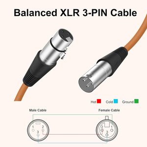 Paquete de 10 cables de micrófono XLR, cables de color macho a hembra, <span class=keywords><strong>cable</strong></span> de serpiente equilibrado - Product Image 3