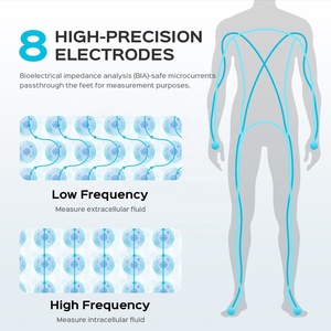 Thông Minh Sức Khỏe 8 Điện Cực Cơ Thể Chất Béo Quy Mô Abs Cá Nhân Nhà Trọng Lượng Quy Mô Với Dữ Liệu Ghi Âm Và Theo Dõi Các Tính NĂNG - Product Image 5