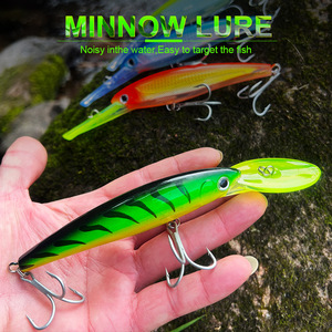 <span class=keywords><strong>Leurre</strong></span> méné à la traîne multi-taille 17/19.5/22.5cm Jerkbait Appât dur <span class=keywords><strong>flottant</strong></span> Bass Pike Gear <span class=keywords><strong>Leurre</strong></span> méné <span class=keywords><strong>flottant</strong></span> - Product Image 2